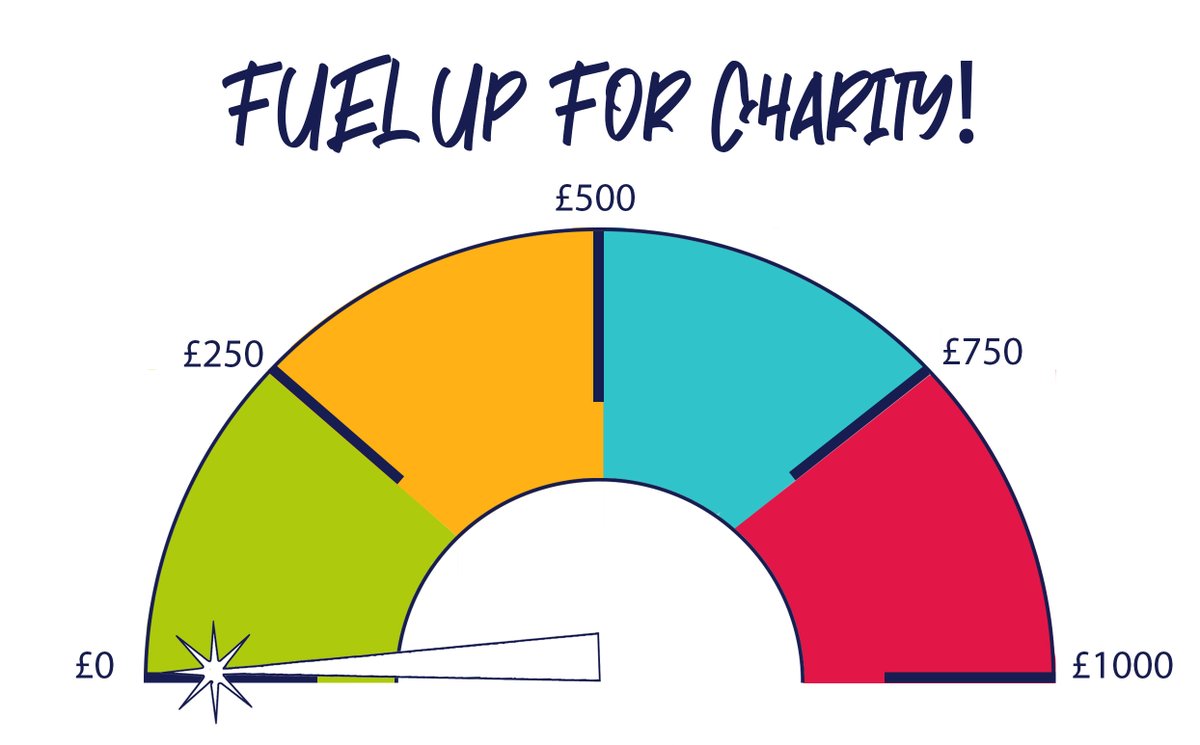 ICYMI: This week we launched our #FuelUp campaign in place of our usual quiz night to raise vital funds for #mentalhealth #charity <a href="/Brdfishermen_uk/">Bearded Fishermen UK</a>. Find out how you can support us here: bit.ly/34U9bL0