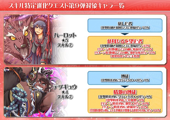 A List Of Tweets Between 東京放課後サモナーズ公式 And Year 11 Month 1 Whotwi Graphical Twitter Analysis A List Of Tweets Between 東京放課後サモナーズ公式 And Year 11 Month 1 Whotwi Graphical Twitter Analysis