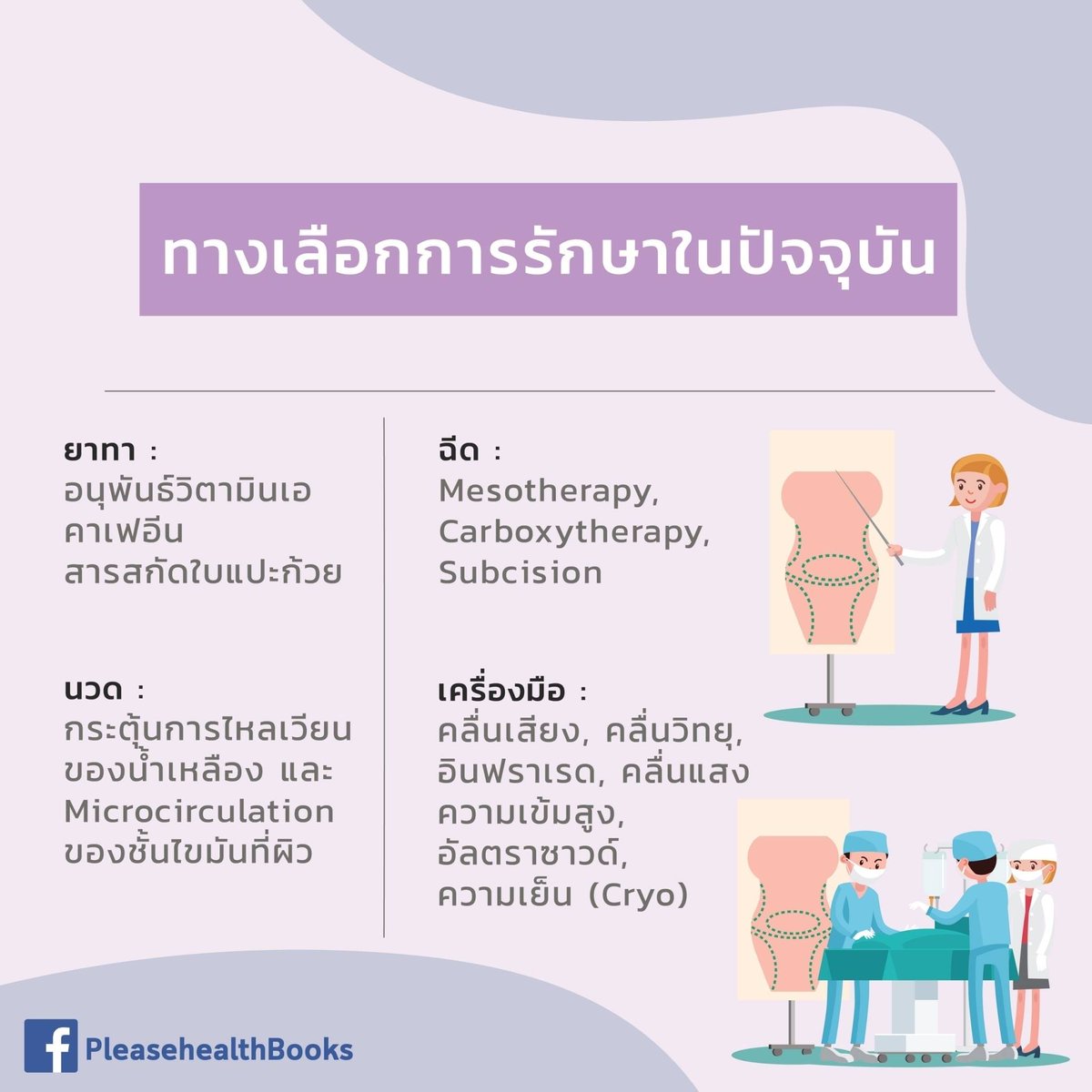 thidakarn's tweet photo. #เซลลูไลท์ หรือ เปลือกผิวส้มที่ผู้หญิง 9 ใน 10 คนแอบมีซ่อนอยู่ มีชื่อเรียกจริงจังว่า Gynoid lipodystrophy จัดเป็นโรครักษายาก แต่มีทางเลือกในการรักษาได้ ควบคู่กับการปรับไลฟ์สไตล์ค่ะ https://t.co/lX91Cgp7Zl
