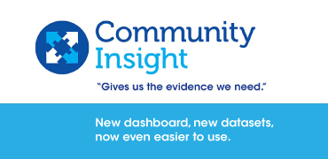 HACThousing's tweet photo. How can housing providers know which local areas will be the most vulnerable to the impacts of the pandemic?

@NorthStarHG has been using @comm_insight to help answer this question and identify local need

Read our Q&amp;A with @Peter_NSHG: https://t.co/0c0qdMa7hp https://t.co/t1m5KaDScx
