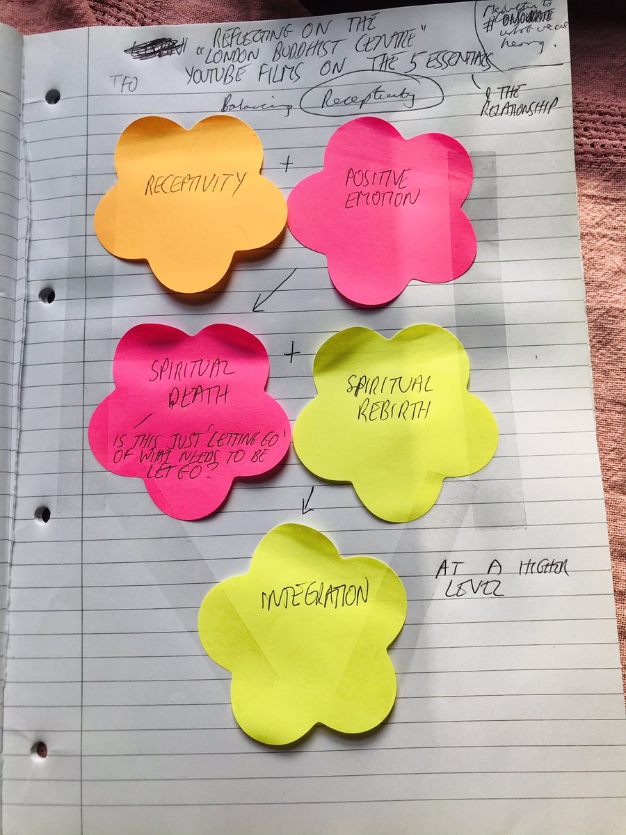 paulcrosland's tweet photo. Working with โ#Buddhism - The #FiveEssentialsโ @LDNBuddhist - appreciation to #TriratnaSubhuti.The route most #timely4now: #Receptivity plus #PositiveEmotion leading to #LettingGo(of a limited #HumanisingOfOthers),into a #DeeperKnowing & #HigherIntegration.https://t.co/jZMcs3wlSL https://t.co/6RNyvD2ncZ