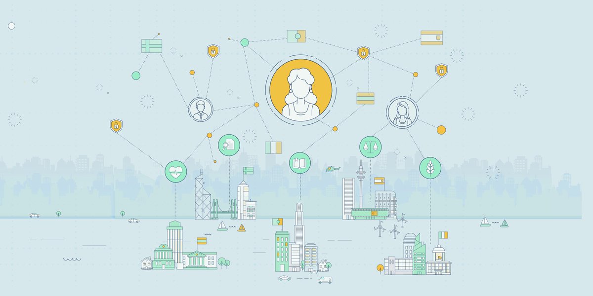 EU_DIGIT's tweet photo. What is the EU’s #OnceOnlyPrinciple ?
Enabling citizens and businesses to provide their data only once to public administrations to:
✅Facilitate online administrative procedures
✅Foster mobility
✅Strengthen the EU’s digital Single Market
https://t.co/ZBzE9KvJmU https://t.co/gYjXBXA7ZW