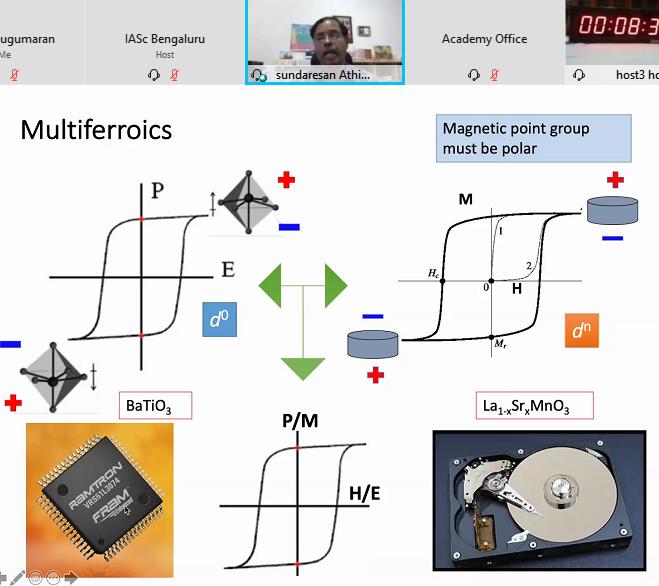 IAScBng's tweet photo. A Sundaresan @jncasr describes his work on
#magnetoelectrics and #multiferroics
Watch at: https://t.co/VHnI4OSsLR
#86AM @IndiaDST https://t.co/fjij9is1d8