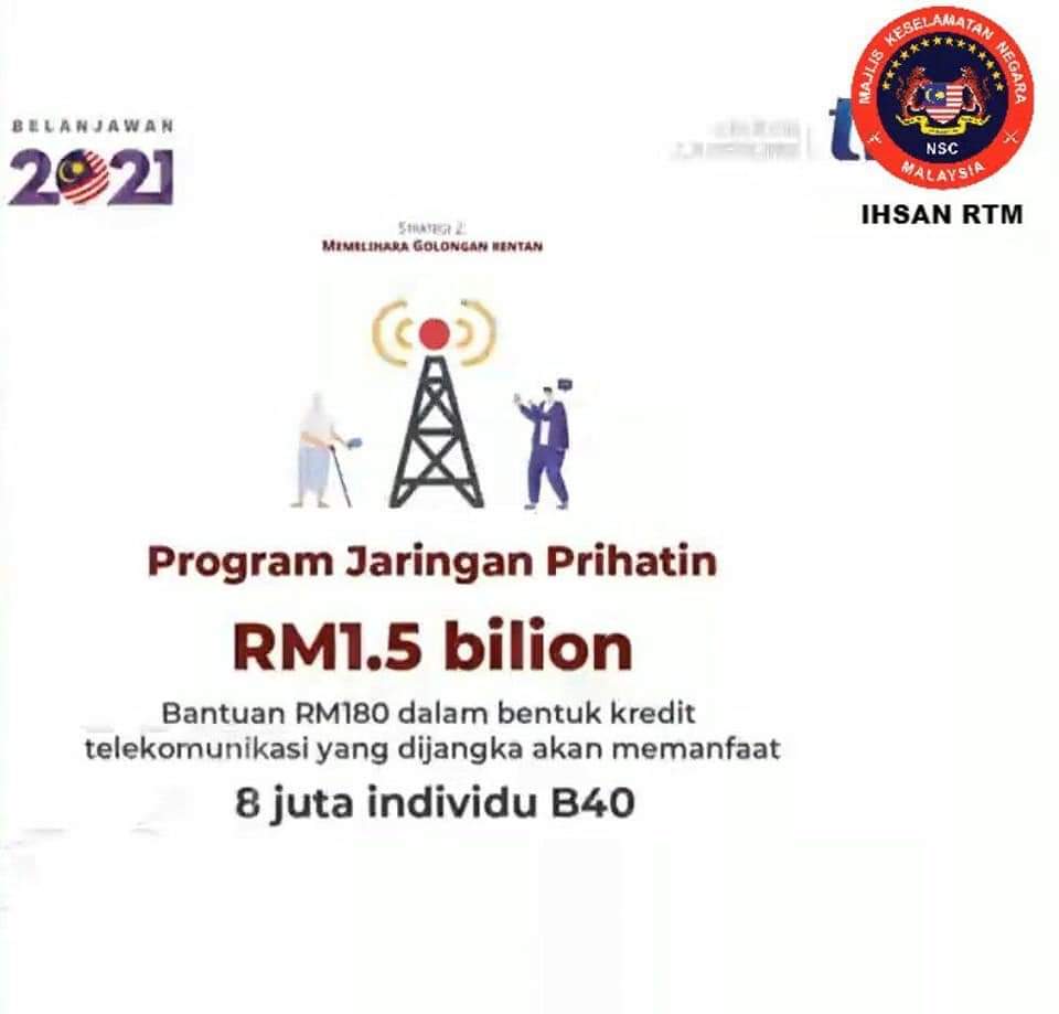 Prihatin belanjawan 2021 jaringan JARINGAN PRIHATIN: