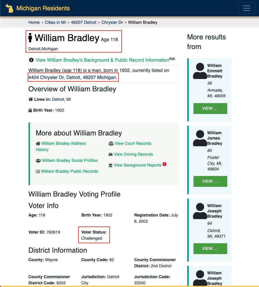 harrypak's tweet image. Turns out, there are two "William Bradley"s in MI living at the same address. Most likely a clerical issue, which has already been disputed by the 118y.o William Bradley's "Challenged" voter status.

Stop fearmongering and undermining the legitimacy of the votes. You lost MI.