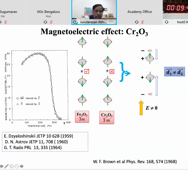 IAScBng's tweet photo. A Sundaresan @jncasr describes his work on
#magnetoelectrics and #multiferroics
Watch at: https://t.co/VHnI4OSsLR
#86AM @IndiaDST https://t.co/fjij9is1d8