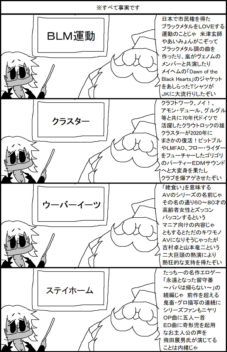 今年の流行語を詳しく解説する漫画2020 