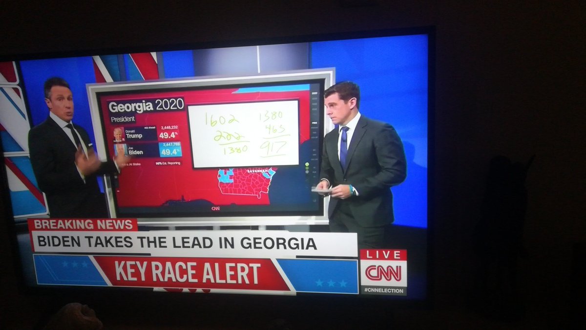 objectivekenyan's tweet image. Biden takes the lead in Georgia
Its over guys
👌🏿