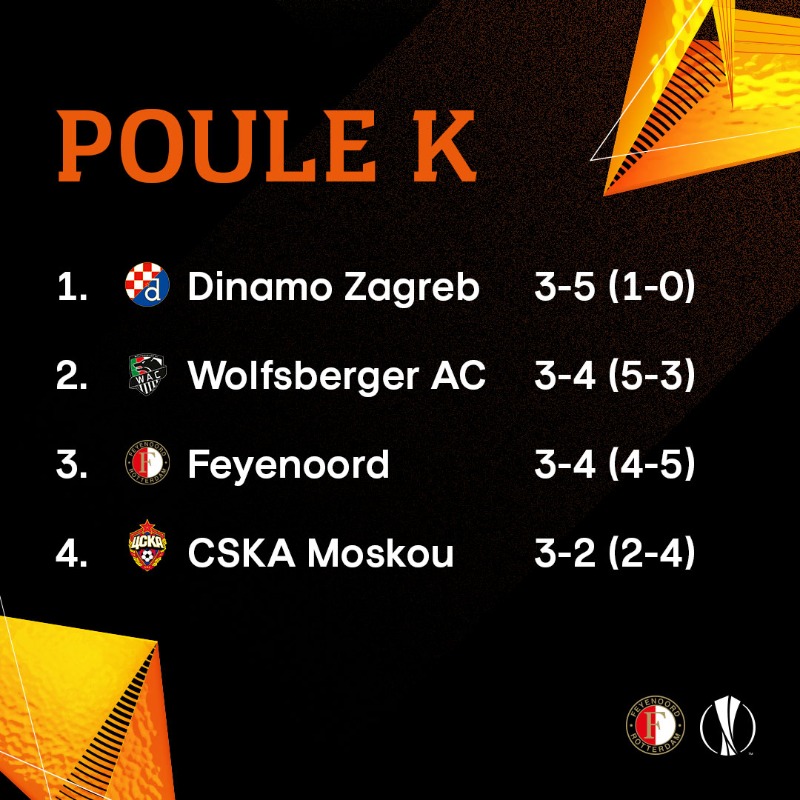 Feyenoord's tweet photo. ๐๐จ๐ฎ๐ฅ๐ ๐ | 3/6
๐๐๐ญ๐ฉ ๐ช๐ฅ:
โ๏ธ CSKA Moskou - Feyenoord
๐๏ธ Donderdag 26 november
#feycsk โข #UEL