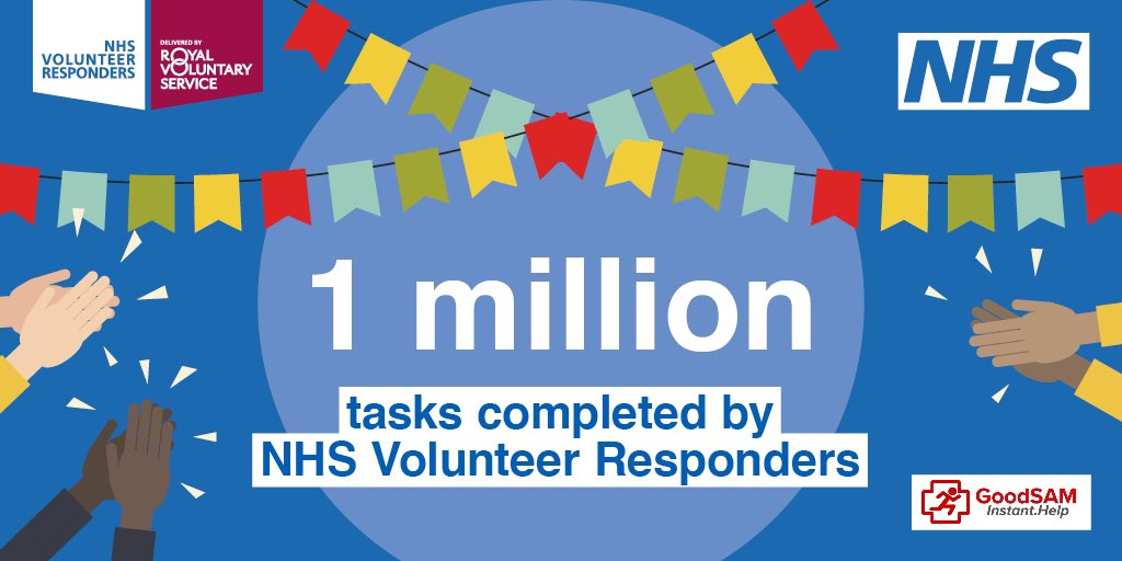 The amazing #NHSVolunteerResponders have now completed 🎉ONE MILLION🎉 tasks to support vulnerable people & the #NHS. As we start a 2nd lockdown more #volunteers are needed across England: Find out more here: nhsvolunteerresponders.org.uk/i-want-to-volu… & follow #OneinaMillion for volunteer stories