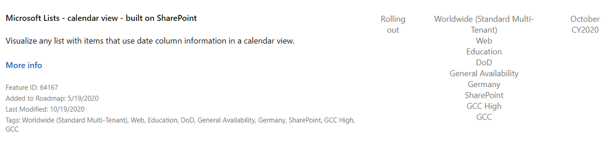 jbjerkehansen's tweet photo. Any updates on ETA for the new calendar view for modern SharePoint (baked by Microsoft Lists)? October is over already ;-) #microsoft365 #microsoftlists #sphelp
https://t.co/CwKkFhDBqi https://t.co/eQjfmsHNro