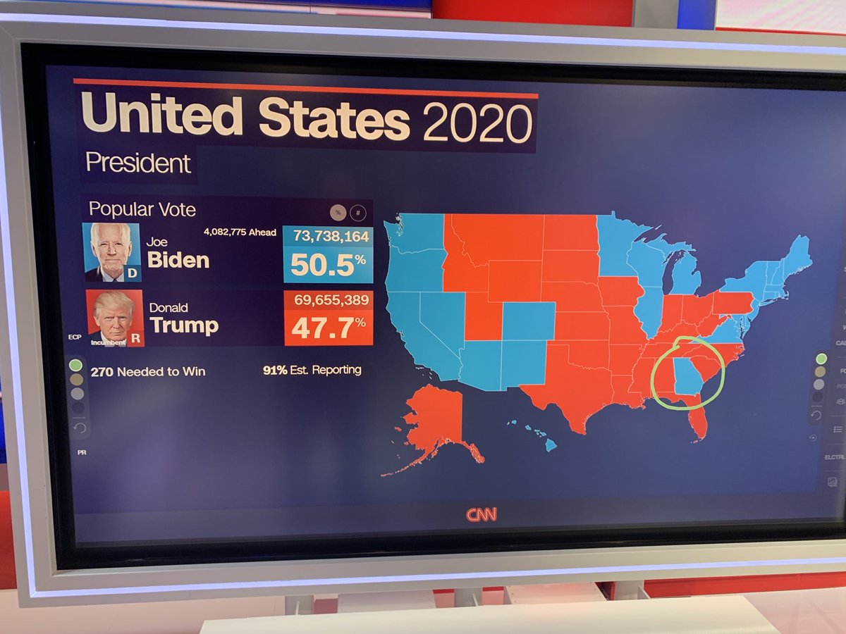 GA goes blue as sun rises on what could be a decisive day. Next PA ballot count update expected soon and narrow #Trump lead in deep peril.