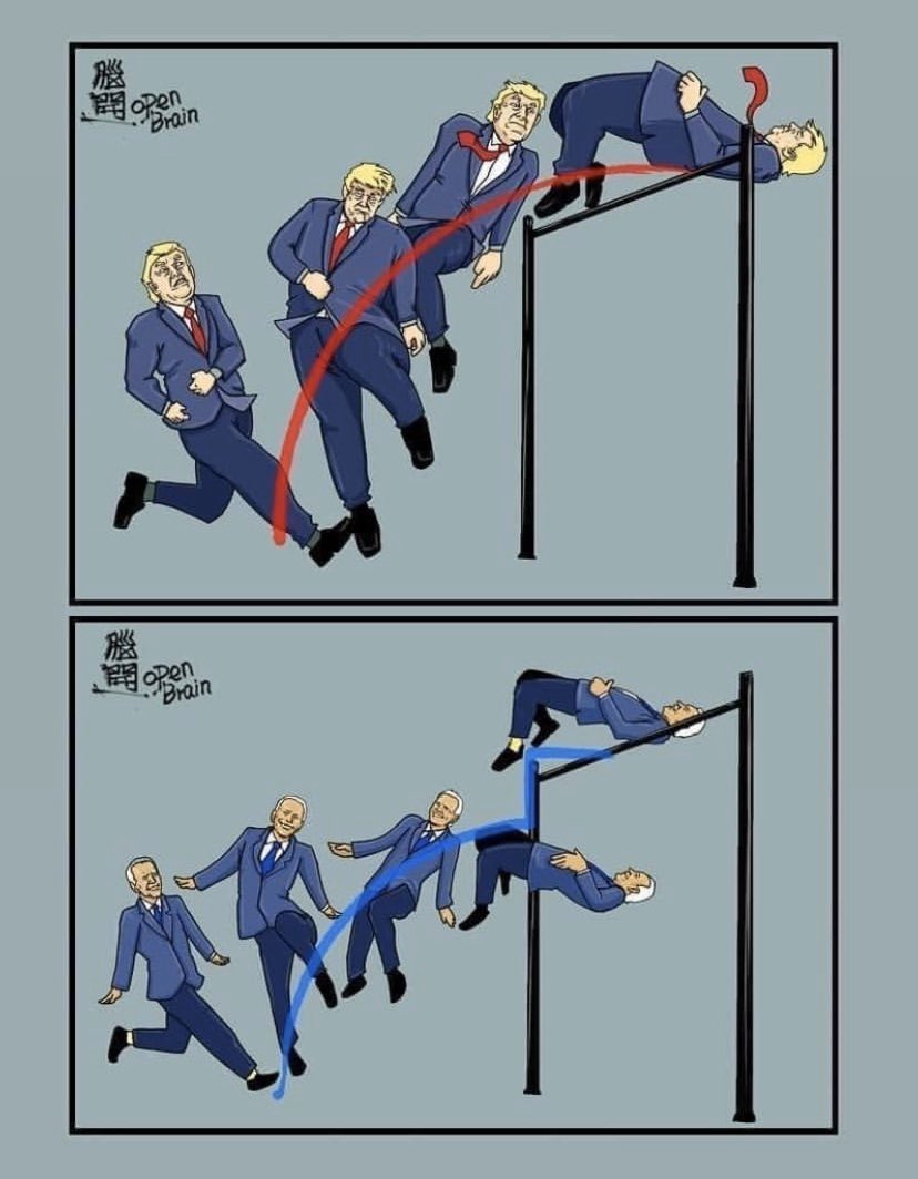 #elections #Election2020 #Trump #ChinaJoe