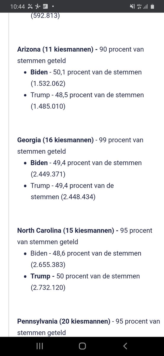 KoendeSWaaf's tweet photo. @chgroenhuijsen  I got Georgia on my mind 🎶 #Election2020 https://t.co/id5Cx4h54g
