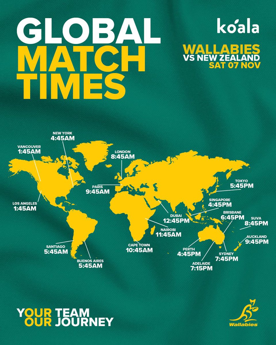 Australian Rugby Foundation tweet media