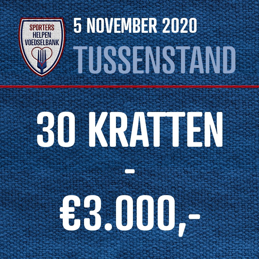 Tussenstand actie Voedselbank!
 Vandaag en morgen wordt er ook nog ingezameld! Tussen 14.00 en 19.00 uur bij Azotod!