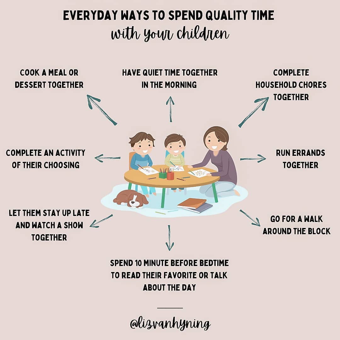 ArkSmiley's tweet photo. More time with the kids does not mean more "quality time" with the kids. The two should not be confused. Here are some tips on how to spend quality time with your lovely gems

🎨@lizvanhyning

#smileyark #smileyarkkids #lizvanhyning #parentintips #parentingtruths #qualitytime https://t.co/dq4Vz2ndCh