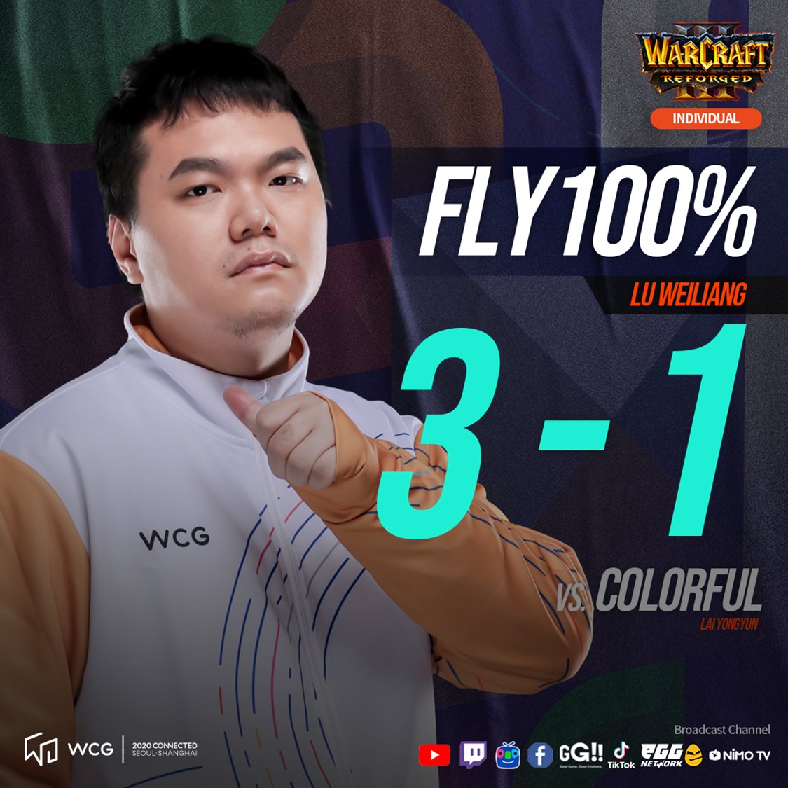 WCG_Contents's tweet photo. [WCG2020 GRAND FINAL: Day 2, Semifinals]

#Warcraft3 Individual
#Fly100% 3 : 1 #Colorful

Congratulations! Fly100% advances to the Final!👏

#WCG #WORLDCYBERGAMES #wcgconnected https://t.co/MmDhwB7w5P