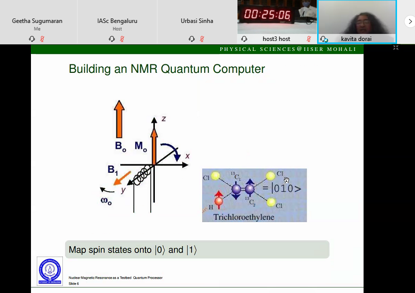 IAScBng's tweet photo. #QuantumComputing is indeed the next big thing. How does one go about building an NMR Quantum Computer? Kavita Dorai @IiserMohali on `Nuclear #magnetic
#resonance as a testbed quantum #processor'.
Watch at: https://t.co/VHnI4OSsLR
#86AM @IndiaDST https://t.co/1UzDZUIfYV