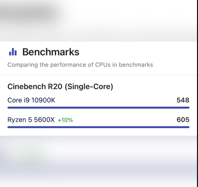 ApratimSingh16's tweet image. ryzen 5 5600x is 10% faster than i9 10900k!!!
#ripintel 😂😂