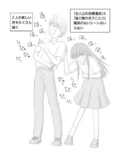 「いらないコマは書かない」というブログ書きました?
いらないコマがあるとどうゆうことがあるかを書いています?いらないコマってあるのかと思うかも知れませんがあります?
詳しくは書籍で読めますよ✨

https://t.co/sjd48zKHLn

 #少女マンガの作り方
全国書店Webで発売中です
 #漫画 