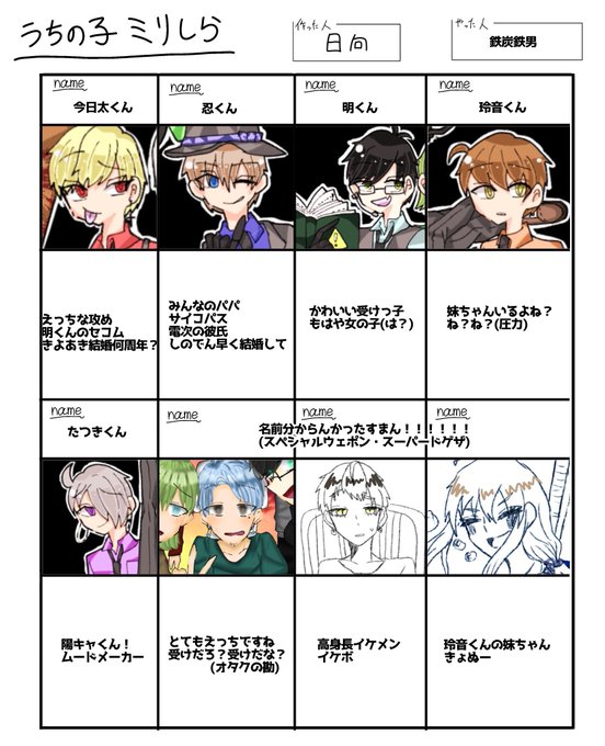 なんでもするとは言ってないのtwitterイラスト検索結果 古い順 なんでもするとは言ってないのtwitterイラスト検索結果 古い順