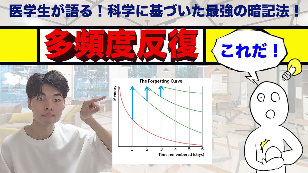 Sharing_Daichi's tweet photo. ＜英単語の勉強法１＞
英単語ってどうやって覚える？

単語は語学学習の初歩の初歩！
考えられる限り最高に効率的な覚え方を@yumesapo_dreamがお話ししてるから見てみて！！

#勉強垢
#英単語

https://t.co/BcKmSJSIDE https://t.co/OfNl82ImW6