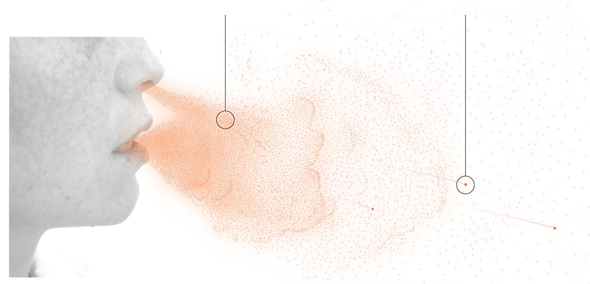 Infotelsistemi srl tweet media