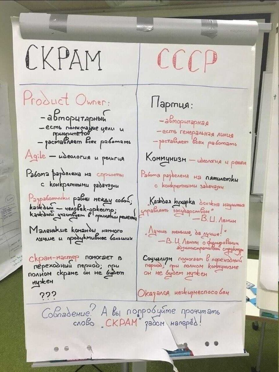 vcru's tweet photo. https://t.co/bBNn88ONlq