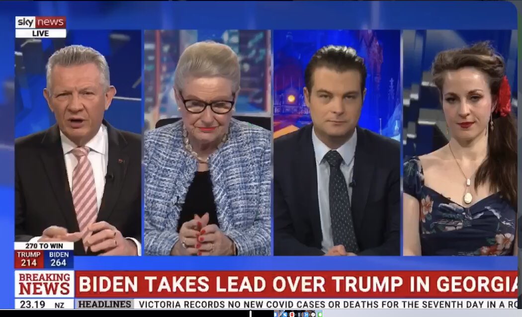 swa11ace's tweet image. “Blue Polls” (2020)