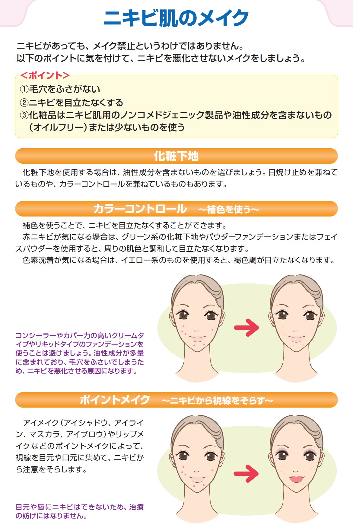 やさしい皮膚科医 ニキビ肌のメイクのコツ ノンコメドジェニックテスト済製品を選ぶ 毛穴が詰まりにくい製品を 補色を活用し悩みを隠す 赤ニキビ グリーン下地 ニキビ跡のくすみ イエロー下地 ポイントメイク 頑張るのはニキビと無関係な目や口