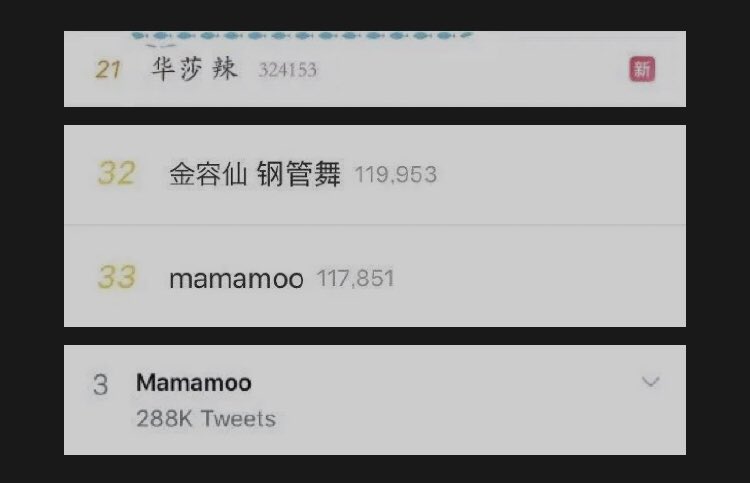 This unique performance actually pushed the group to a new high and Decalcomanie topped charts around SK.At MAMA 2018, they once again dominated worldwide trends on Weibo and Twitter with legendary solo and group stages.(Weibo 21. Hwasa Hot, 32. Kim Yongsun pole dance)