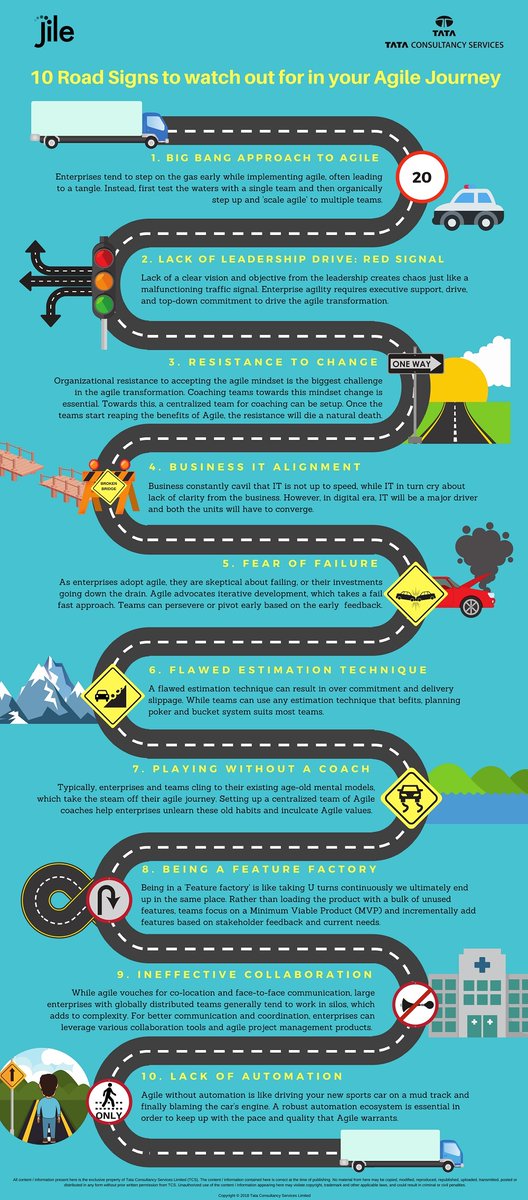 TCS_Jile's tweet photo. Check out our infograph on the 10 road signs to look out, before starting your #agile journey.
https://t.co/tyMZGkBTv9
#jile #liveagile #software #saas #cloud https://t.co/9OfUqpDnsu