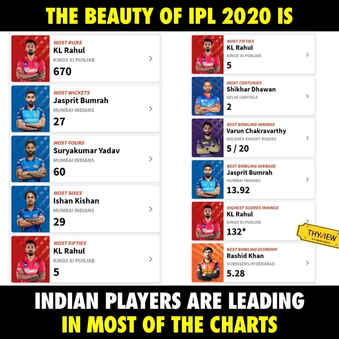 Thyview's tweet photo. 😎❤️

Best Moments of IPL2020:- https://t.co/G0BSqjONuh https://t.co/M4fFmsc9zC