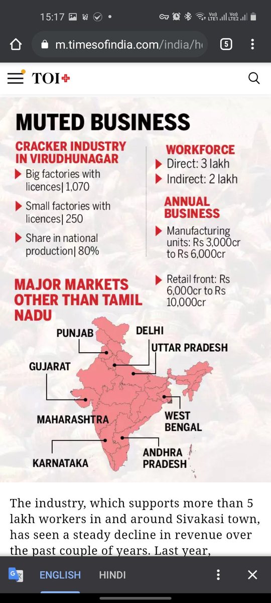 हर साल पटाखे बाजार का व्यवसाय लगभग 8 से 10 हजार करोड़ का है ,जिस से अस्थायी रोजगार उतपन्न होता है और साथ ही राज्यो को राजस्व का लाभ भी,यदि एक इस व्यवसाय में कार्यरत एक व्यक्ति का 3 लोगो का भी परिवार माना जाये तो लगभग 20 लाख लोग इस उद्योग के भरोसे है ,और वैसे भी इस साल