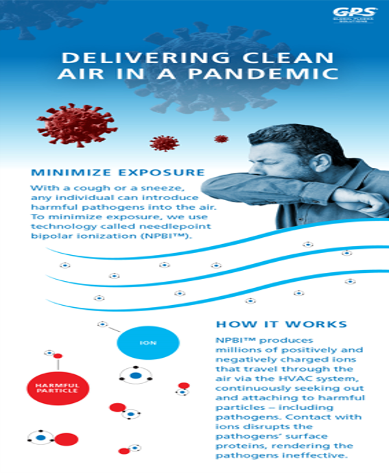 #Ask us about #IAQ #technology and how it can get your #employees back to work #safely. #CT #NY #hvac #connecticut #ctrealestate #ctrealtor