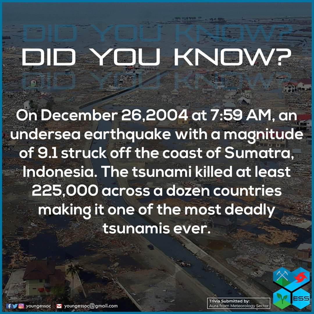 ❓DID YOU KNOW❓

Trivia from Aura Cortes from Meteorology Sector

Source:
Indian Ocean tsunami of 2004. (n.d.). Retrieved November 06, 2020, from britannica.com/.../Indian-Oce…