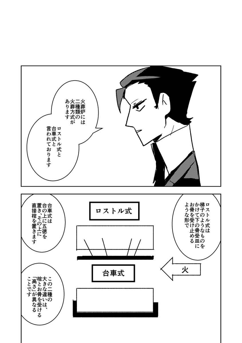 身元不明のご遺体の身元を探す話 6/11 