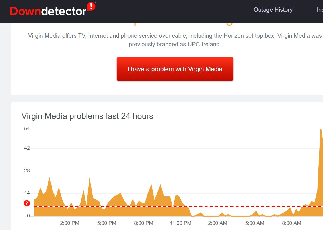 f_pierotti's tweet photo. @VirginMediaIE @Mdecogan Guys, you know the VM Broadband in Ireland has an Outage. It's already at Downdetector, why are you asking users to troubleshoot if you know that you have problems in your end? https://t.co/2xYWfYJoRh
