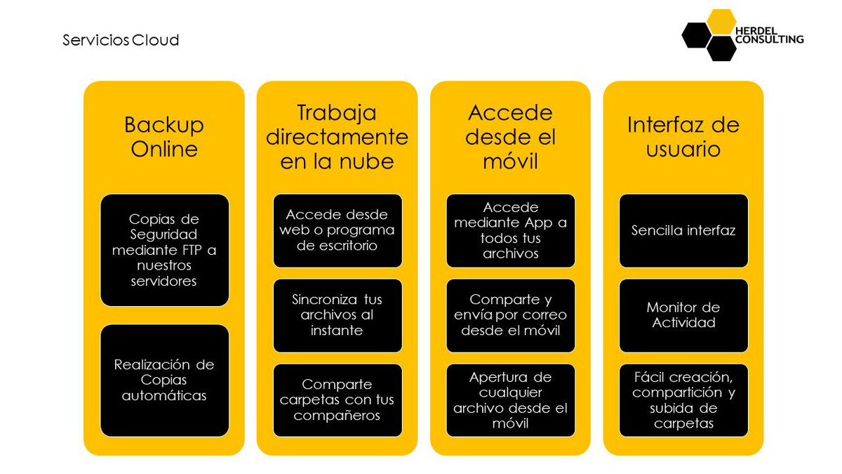 herdeltic's tweet photo. ¿Quieres tener tus copias fuera de la #oficina y que tus #datos estén #seguros? Servicios de #CloudBackup o #CloudIn para trabajar directamente en la nube.
.
+ info: ✉️informatica@herdelconsulting.com
.
📞949 497 106 - 650 600 059
.
🌍 https://t.co/2aSQ23lhGT
.
#empresas #pymes https://t.co/EzL7tI5SeD
