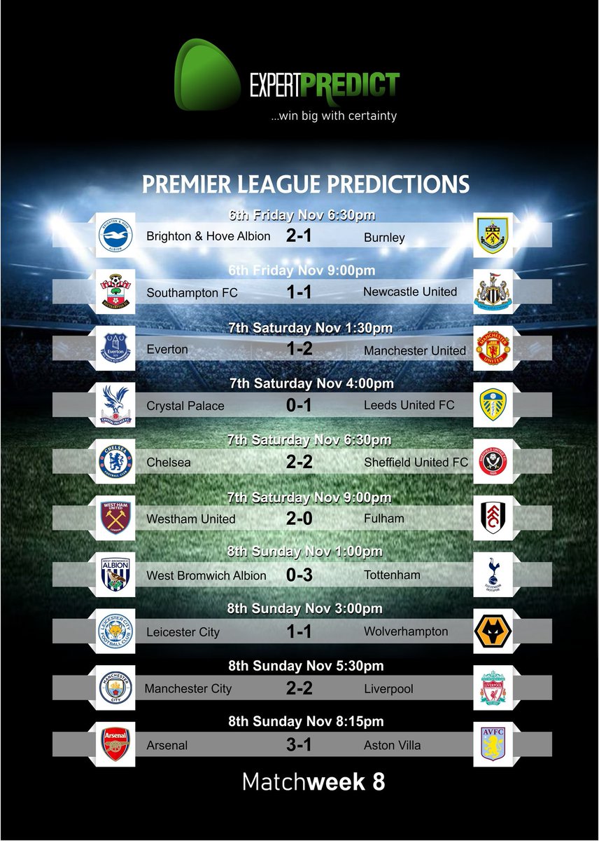 Expertpredict1's tweet photo. Premier league Predictions for the weekend 🍿💫💫
Visit https://t.co/AeEWtj2eOl for more daily accurate predictions
#EPL #PremierLeague #Brighton #SOUNew #Chelsea #SheffieldUnited #ManUnited #EVEMUN #ManCity #Liverpool #bettingtips #bet9ja #JumiaBlackFriday #Expertpredict https://t.co/DqYqKFKFIj