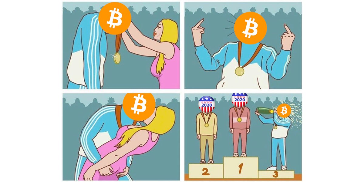 Mood update:

#Bitcoin