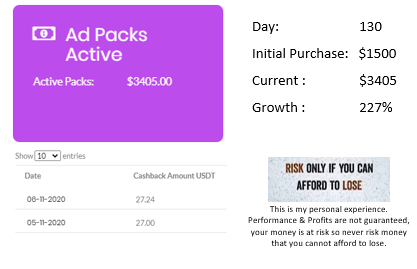 England lockdown#2 Day 2 - another beautiful #plymouth day AND its FRIDAY! My PE investment earned $27.24 cashback. #Compounding so bought 6 more adpacks -another $37.50 to look forward to. #StaySafeStayHealthy  #passiveincome #dailycashback #makemoneyathome #investing #Crypto