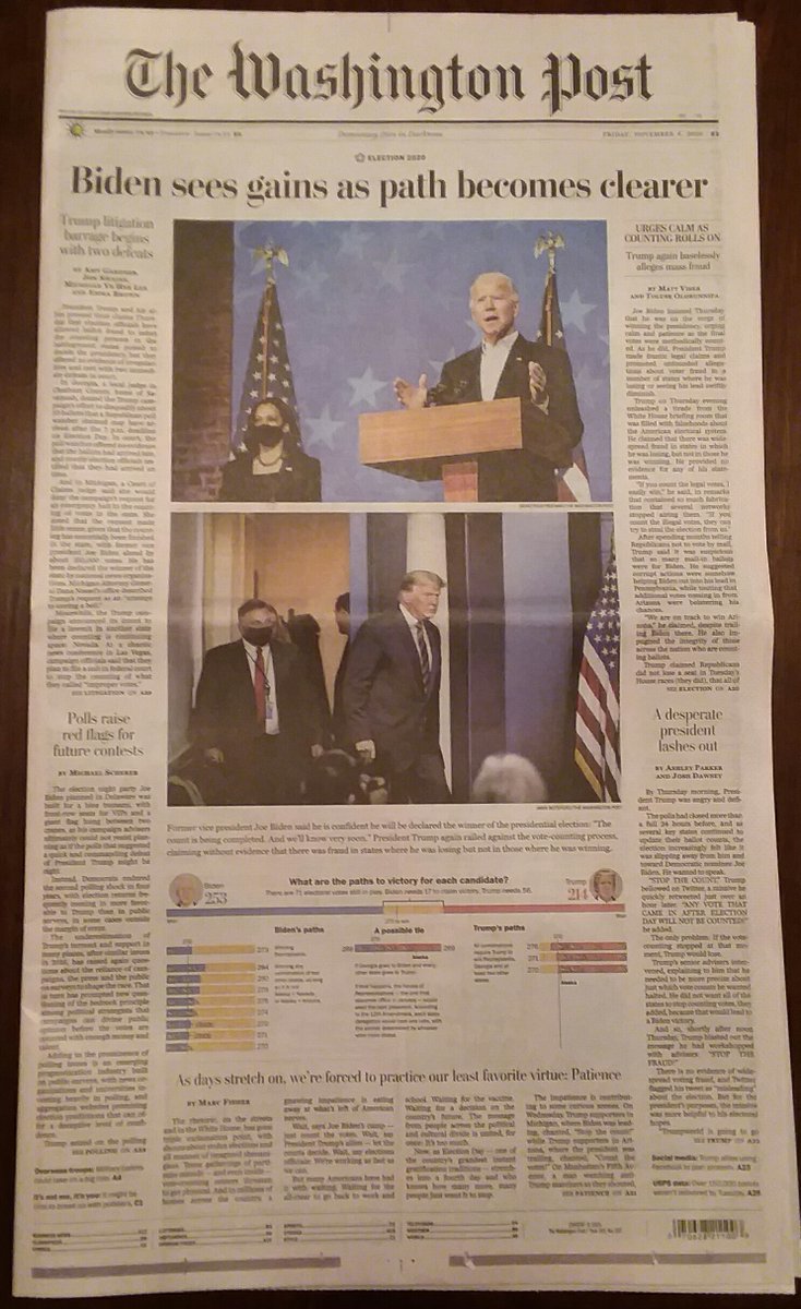  #Distraction2020 Patience is a virtue