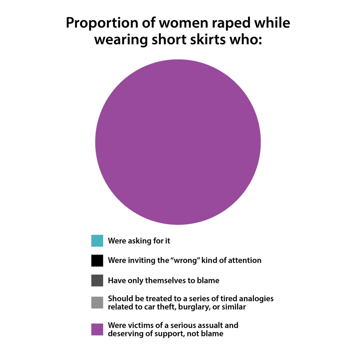Rape Crisis Cape Town tweet media