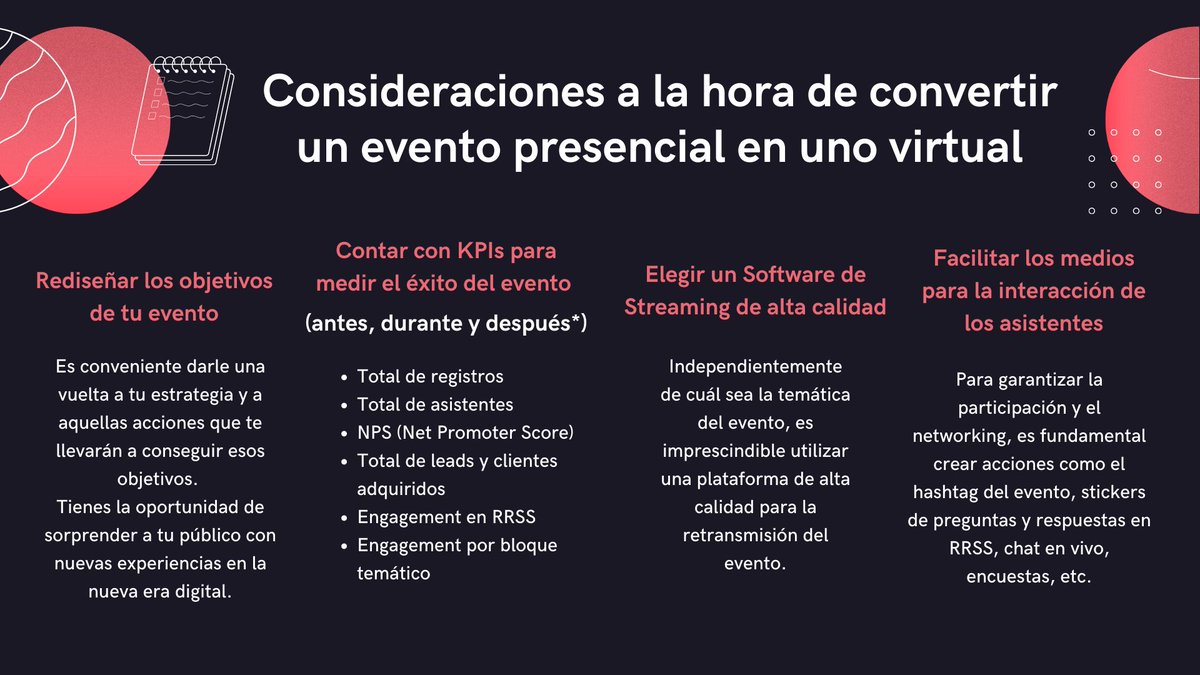 ☑️ Os mostramos algunas consideraciones a la hora de convertir un #evento presencial en uno online. 🎯 📊 📝
#consideraciones #objetivos #eventoscorporativos