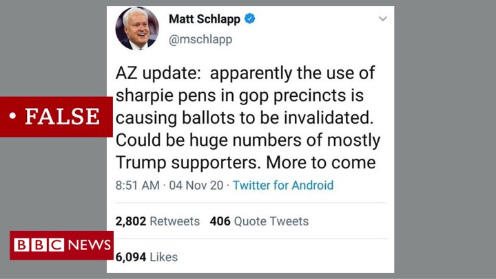False Claim: Votes written in Sharpie won't be countedIn a video, a woman describes how voting machines can't read ballots marked with SharpiesThis led to claims of voter fraud and that large numbers of votes from Trump supporters were invalidated http://bbc.in/US2020FalseClaims