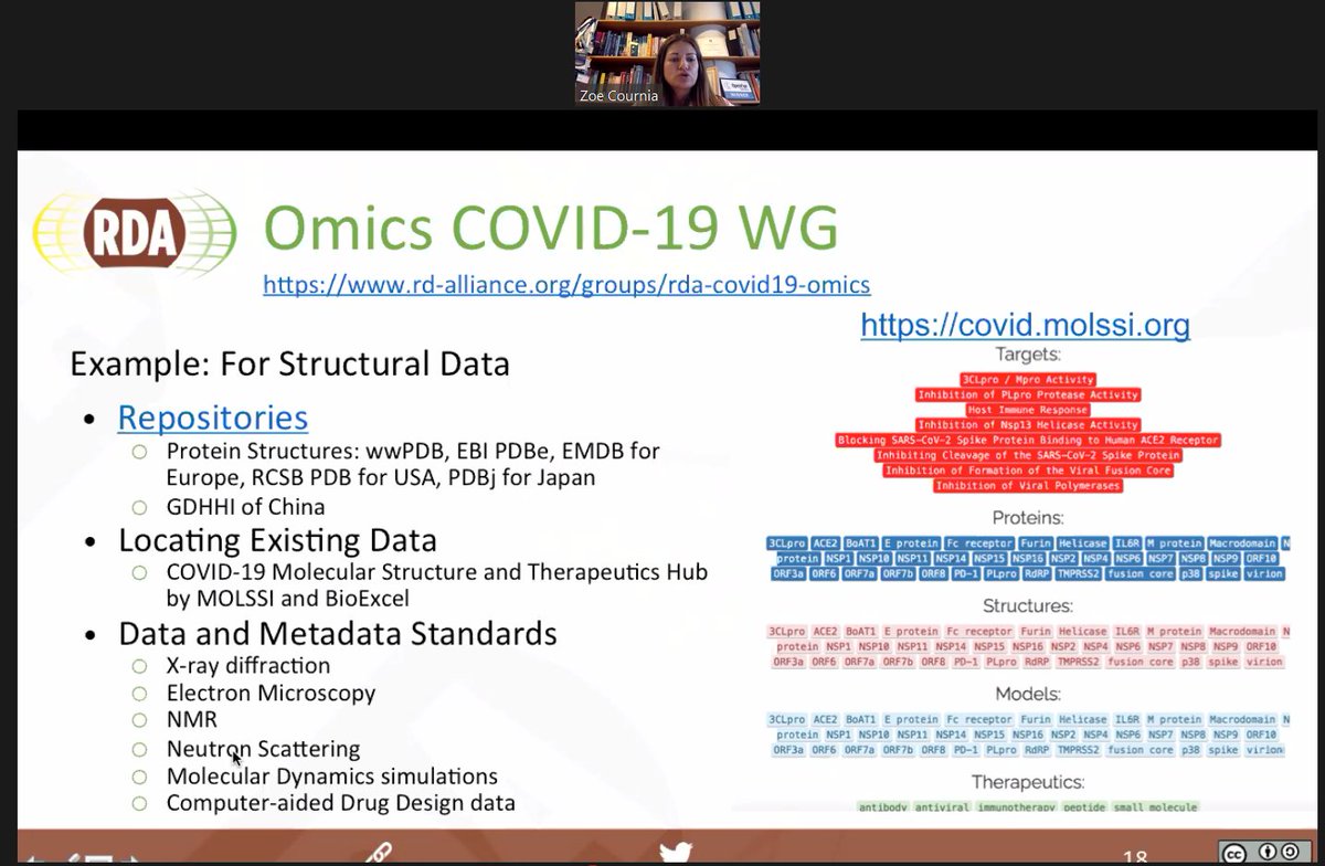 zoecournia's tweet photo. Thanks to @athenaRICinfo led by @elli_lib for inviting me to present our #COVID19 WG work with RDA @resdatall and the work of @NI4OS_eu #EOSC regional project and its fast track access to resources for #Covid19 @RDA_Europe #RDAGreece @EoscPortal
https://t.co/UI4YHjiCoS
