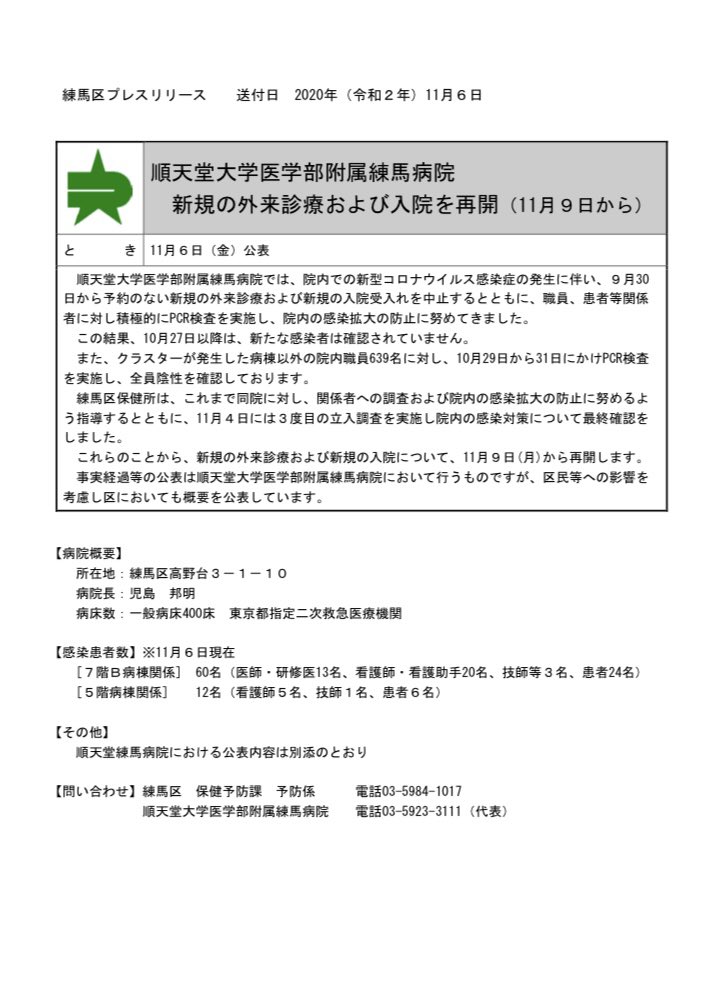 島田拓 練馬区議会議員 On Twitter クラスターが発生し 新規の外来と入院をストップしていた順天堂練馬病院が 9日 月 から外来 入院ともに再開する見通しになりました これでひと安心と行きたいところですが やはりpcrの社会的検査や国による医療機関への財政的