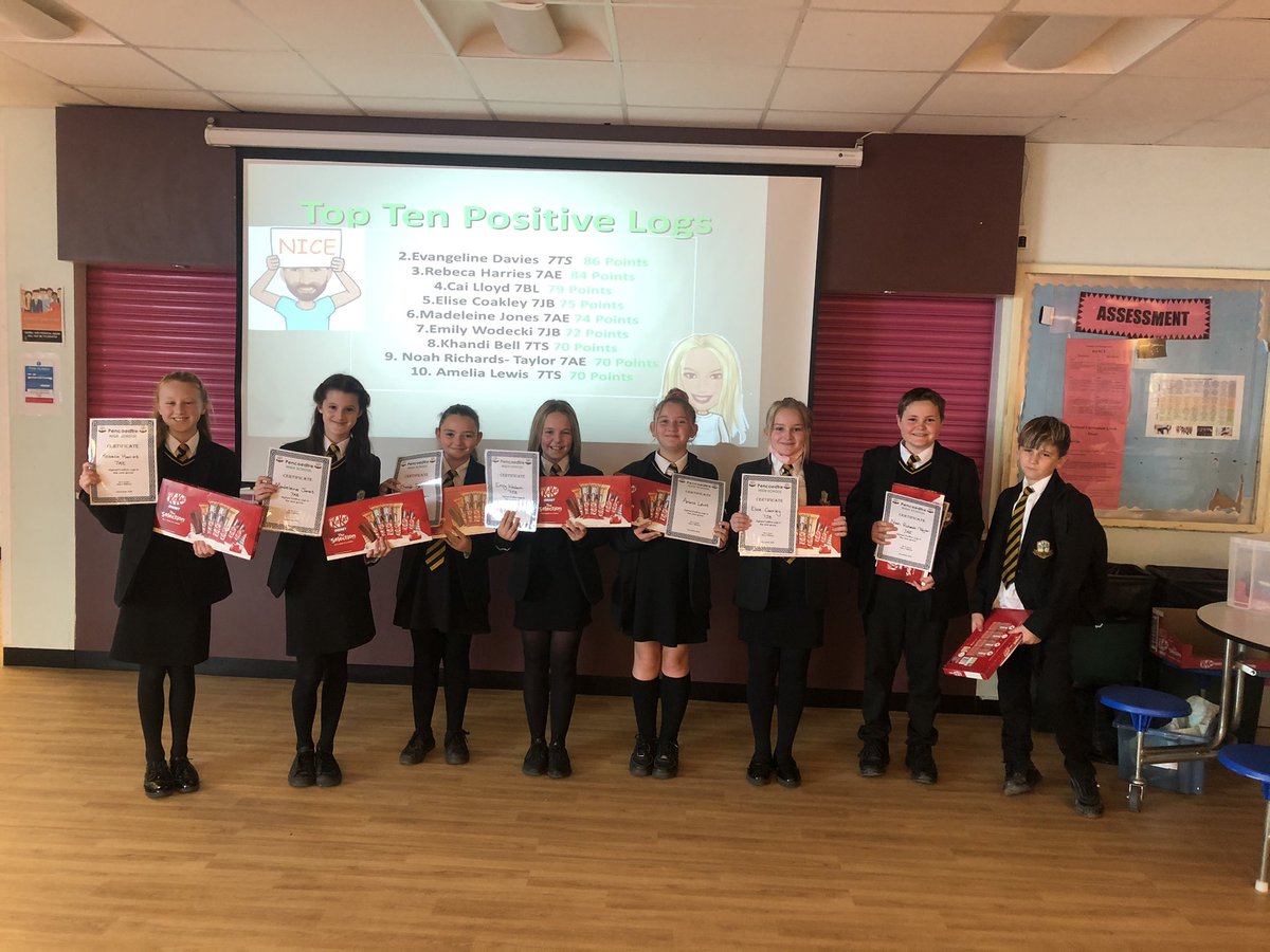 phsyear7's tweet photo. These pupils have the most positive logs in the whole year group. We are so proud of you! @PencoedtreHS https://t.co/SXM0SwT0xF